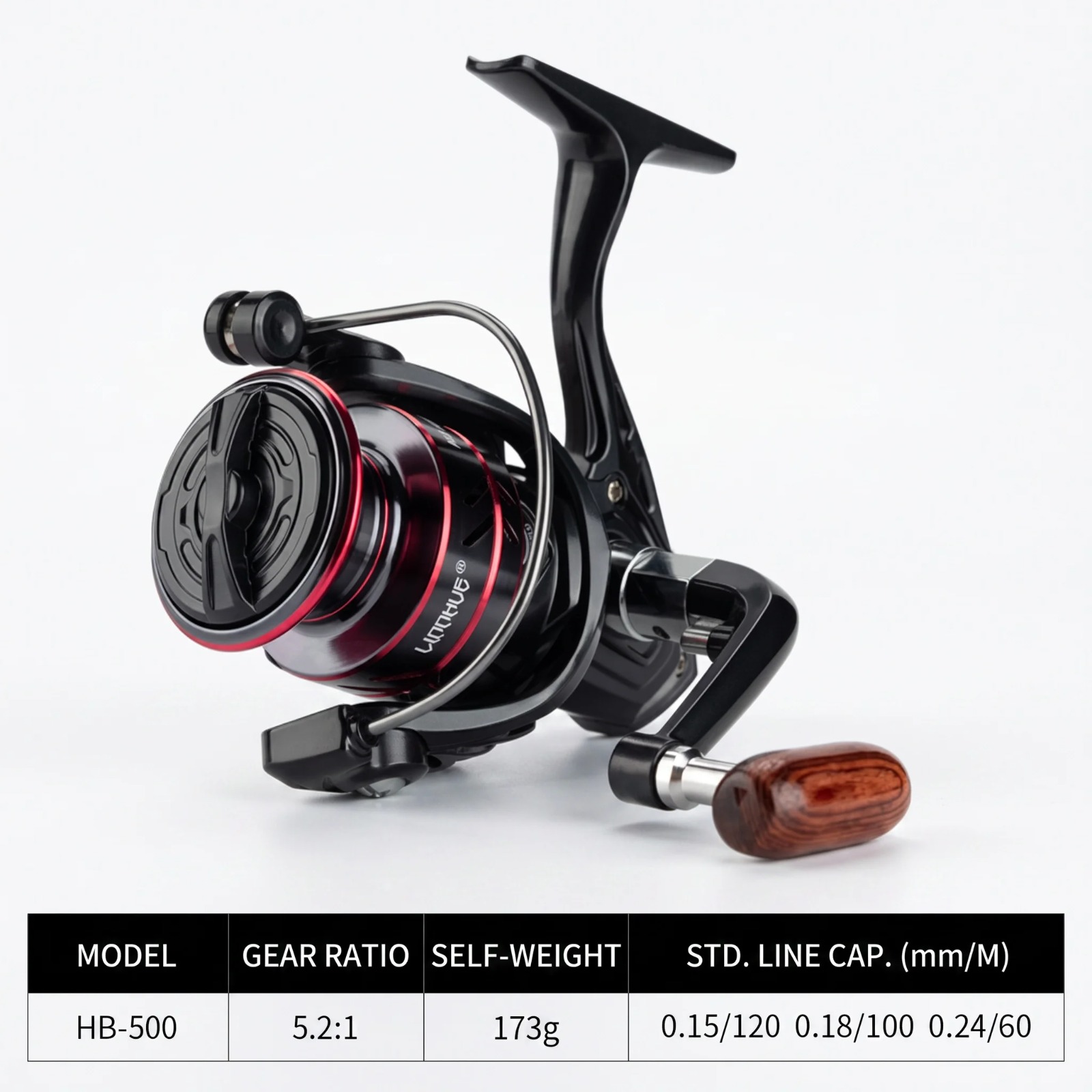 Goture Spinnrolle 500 mit Meta – Trolling Reel Bewertung und Preis