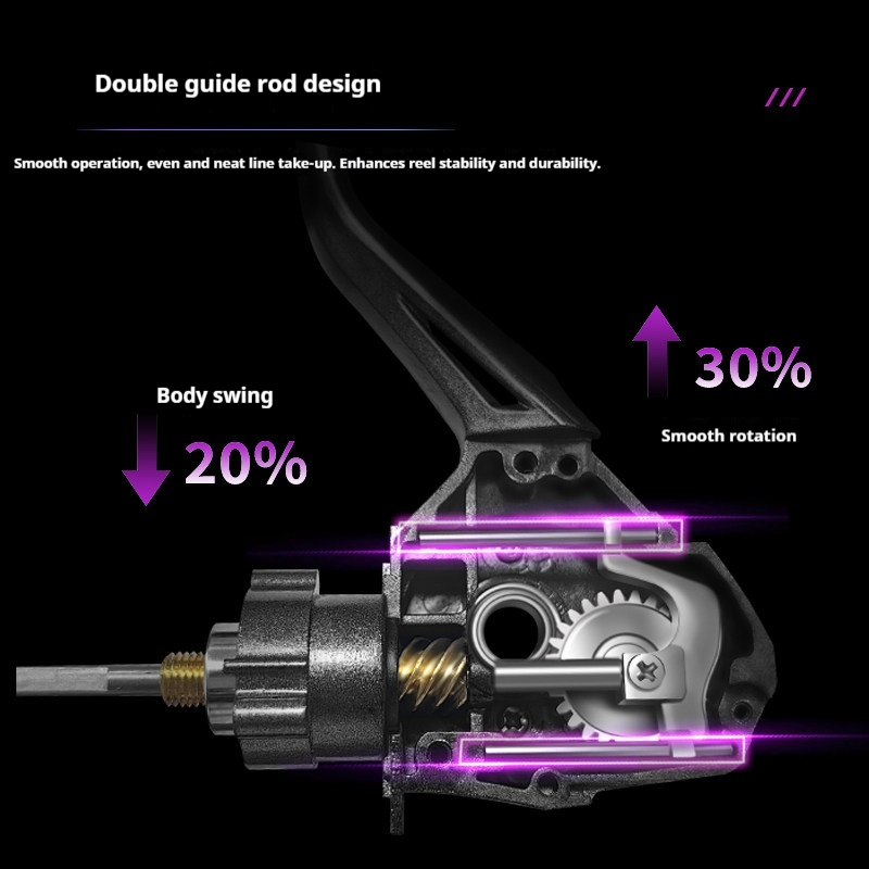 Auf Lager: Takuma Lingxi Spinn – Spincast Reel Bewertung und Preis