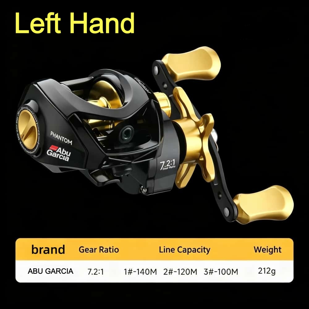 Neue Abu Garcia Angelrolle Max – Abu Garcia Reel Max Bewertung und Preis